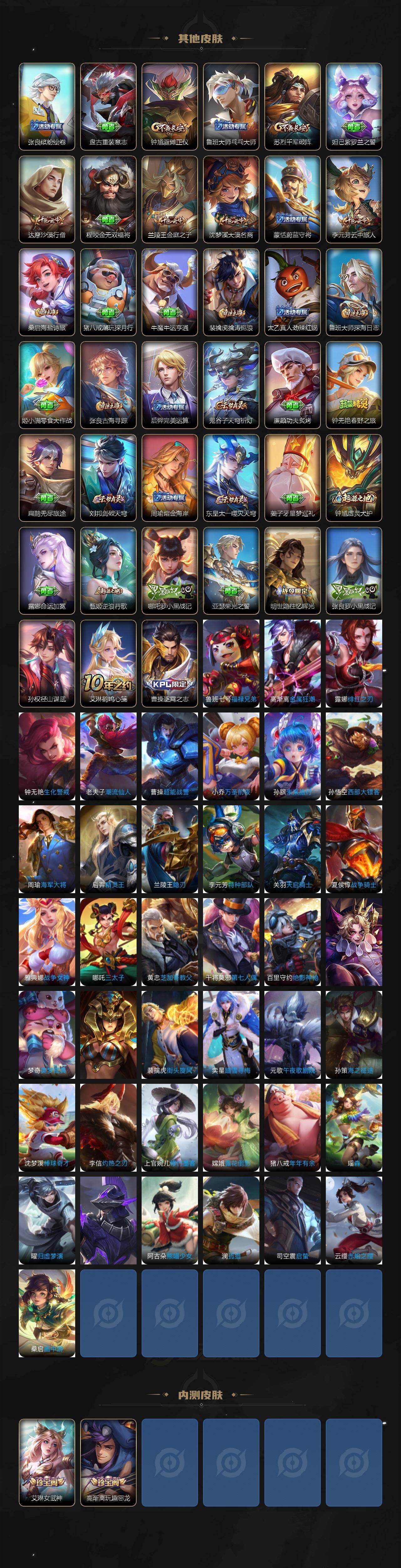 WZCMW446330王者荣耀账号详情图4