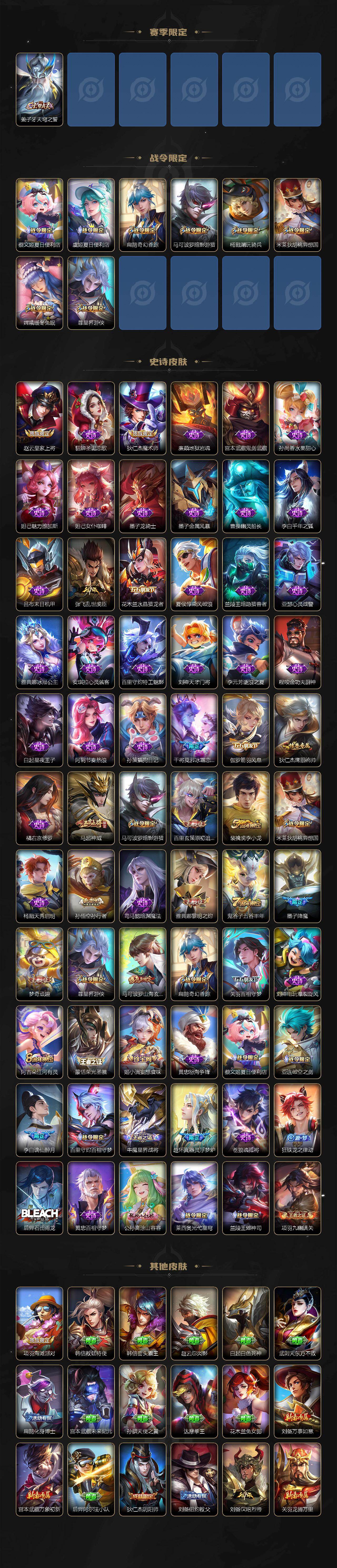 WZ03447905王者荣耀账号详情图3