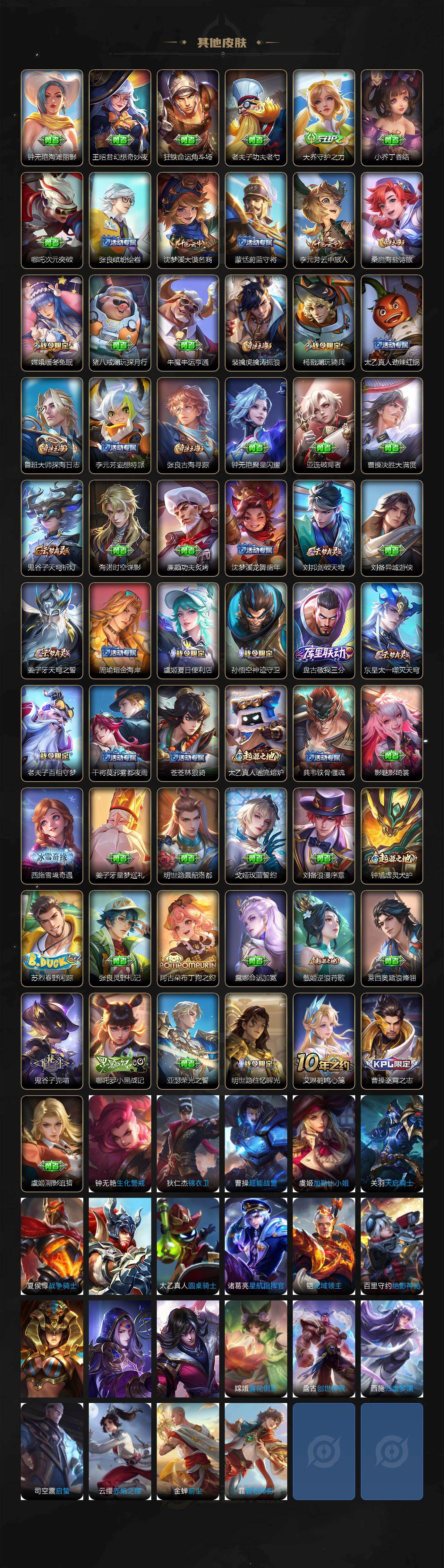 WZ03447905王者荣耀账号详情图4