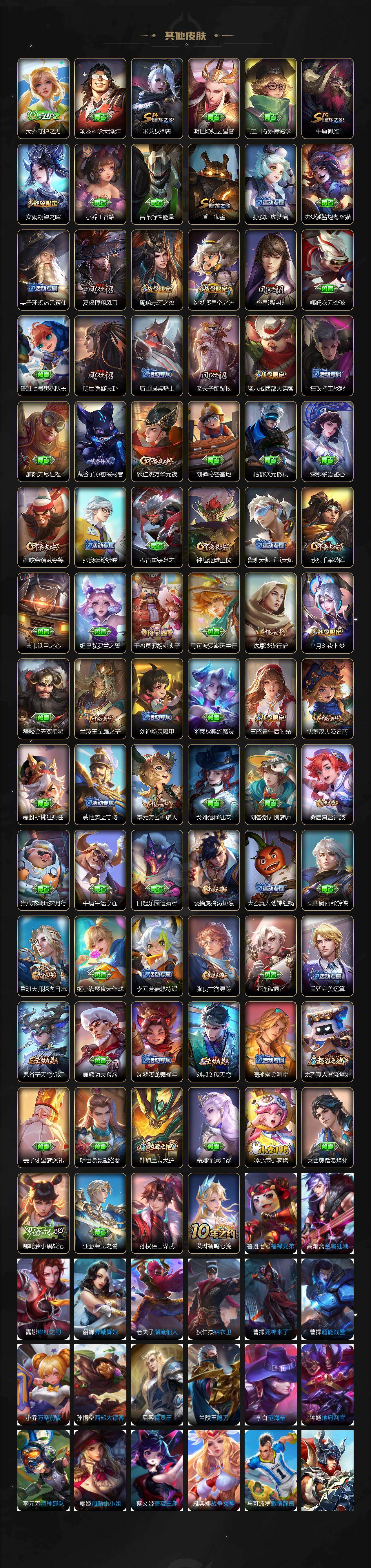 WZCMW463293王者荣耀账号详情图4