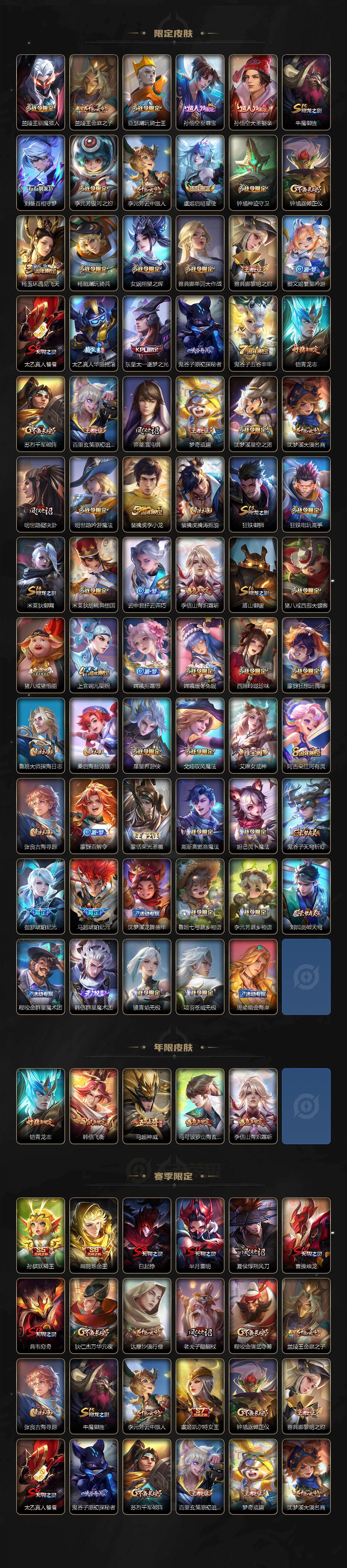 WZ03447728王者荣耀账号详情图3