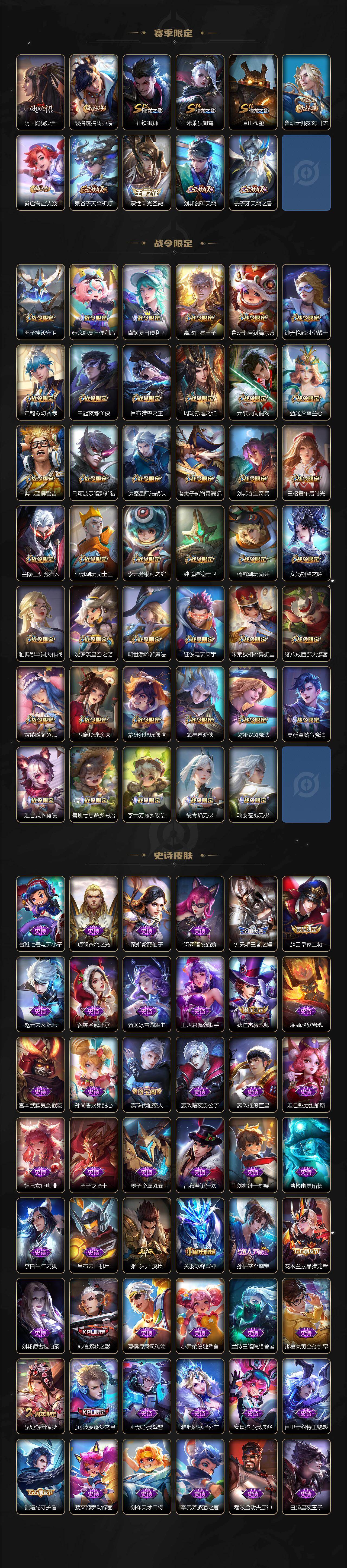 WZ03447728王者荣耀账号详情图4