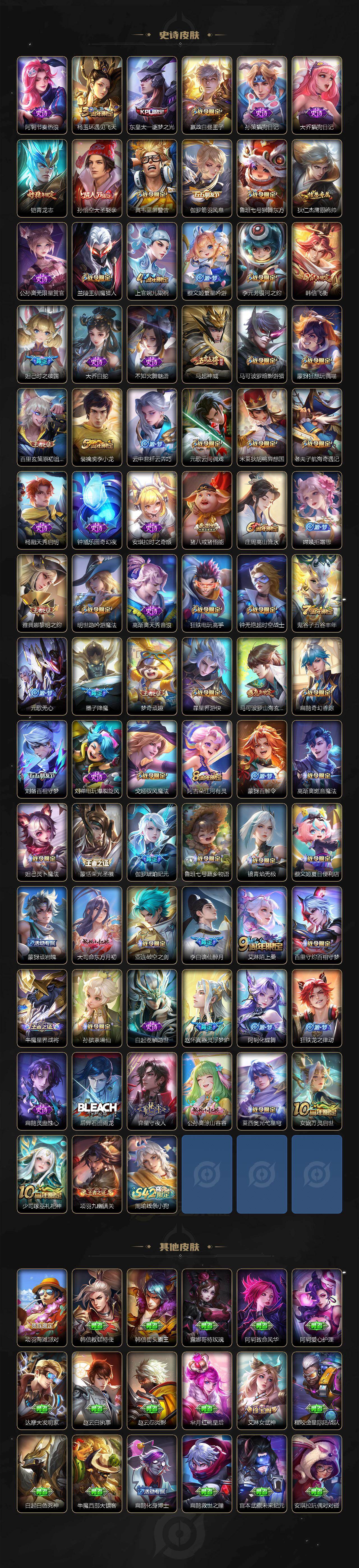 WZ03447728王者荣耀账号详情图5