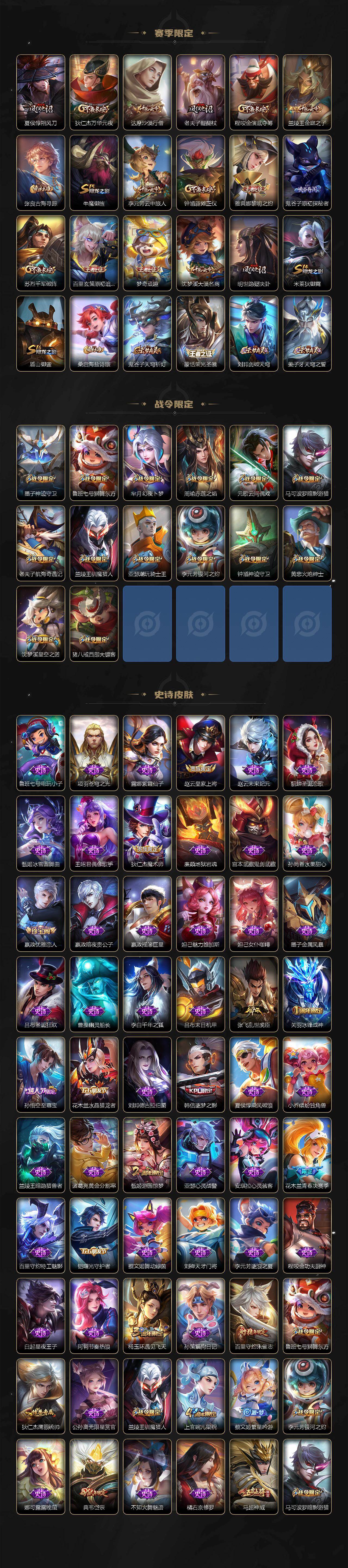 WZLX463396王者荣耀账号详情图3