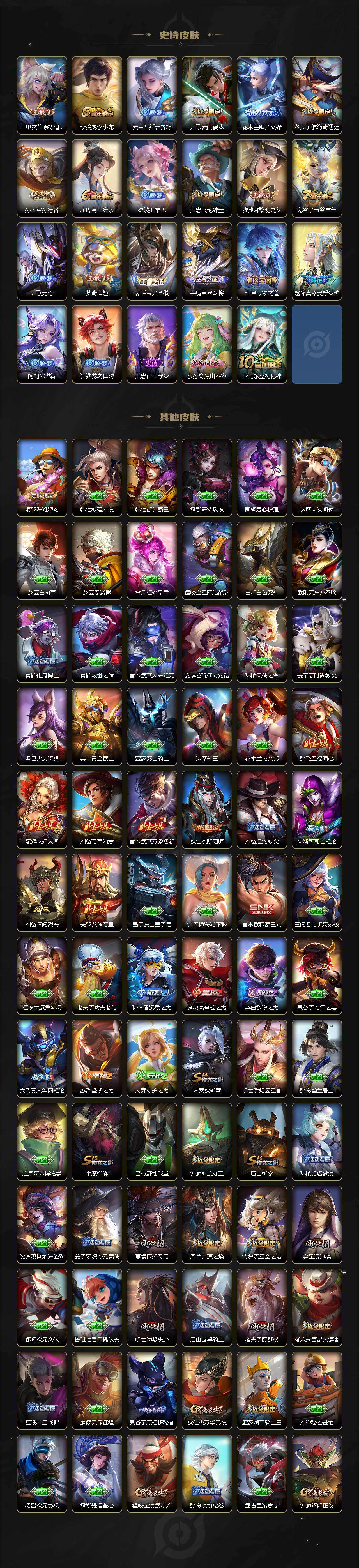 WZLX463396王者荣耀账号详情图4