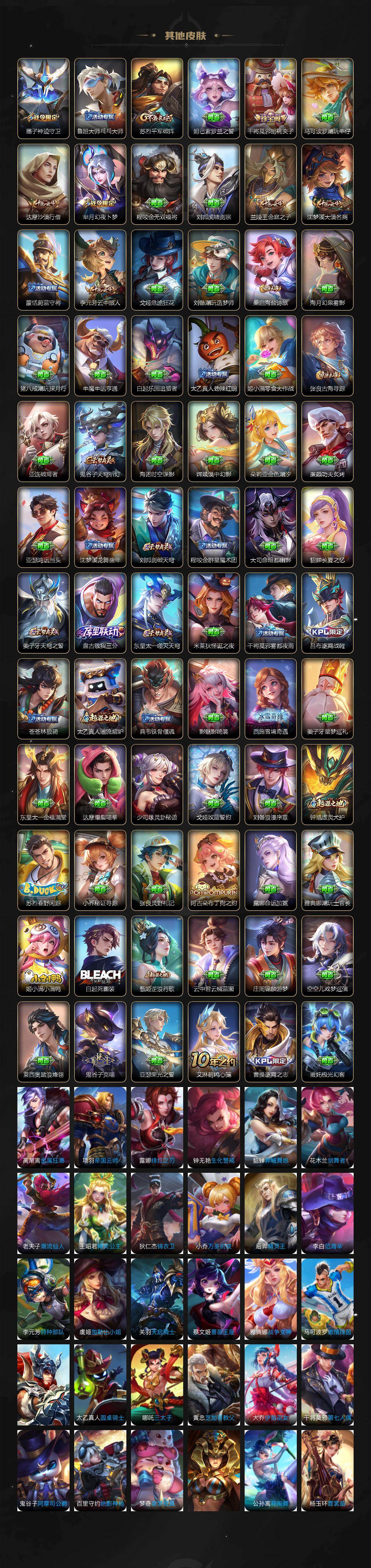 WZLX463396王者荣耀账号详情图5