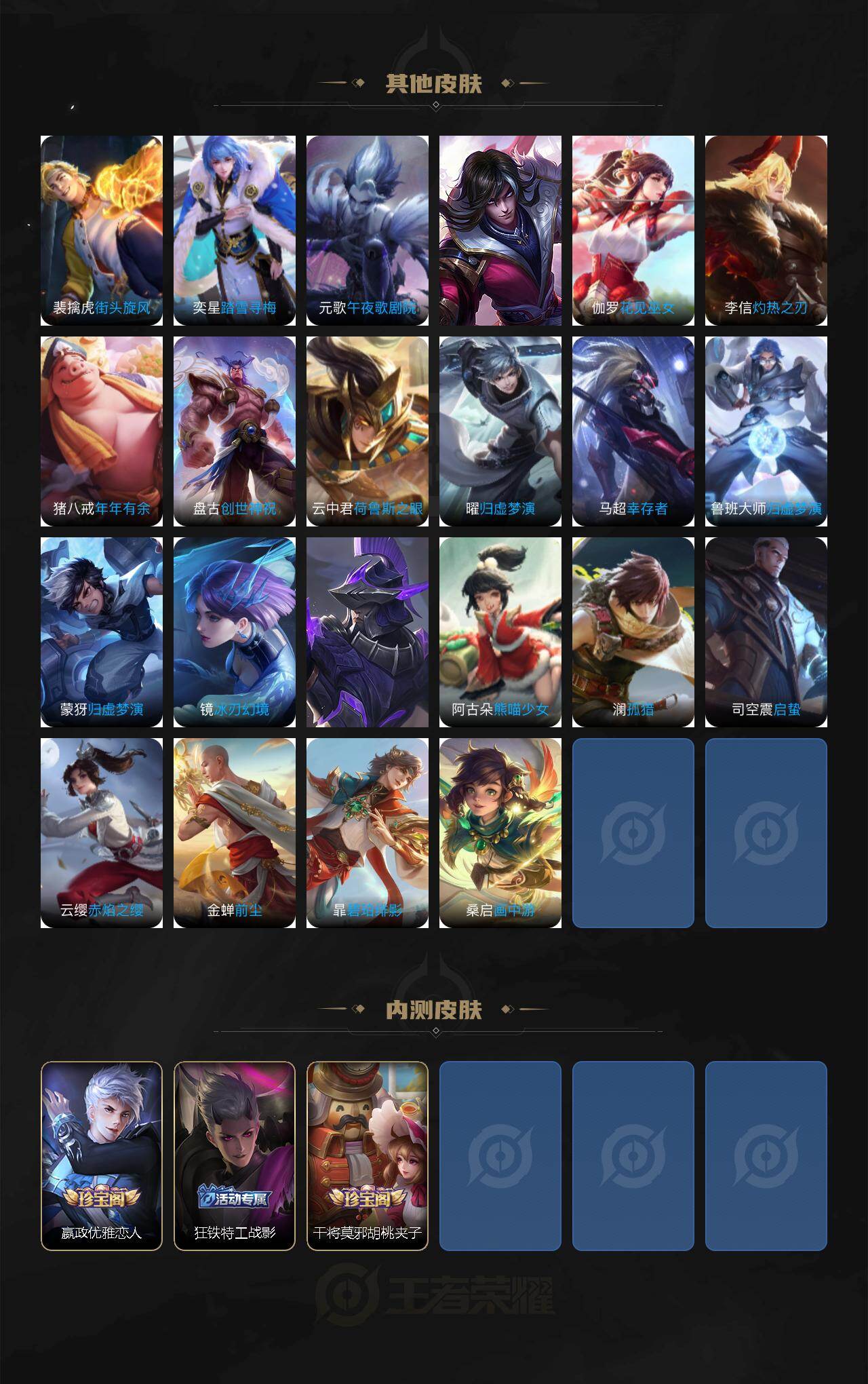 WZLX463396王者荣耀账号详情图6