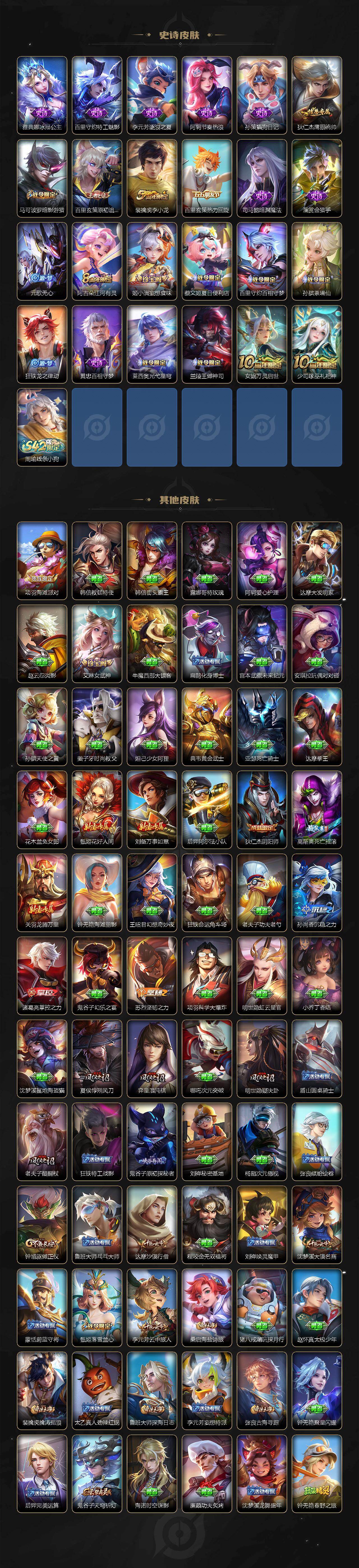 WZ03448118王者荣耀账号详情图3