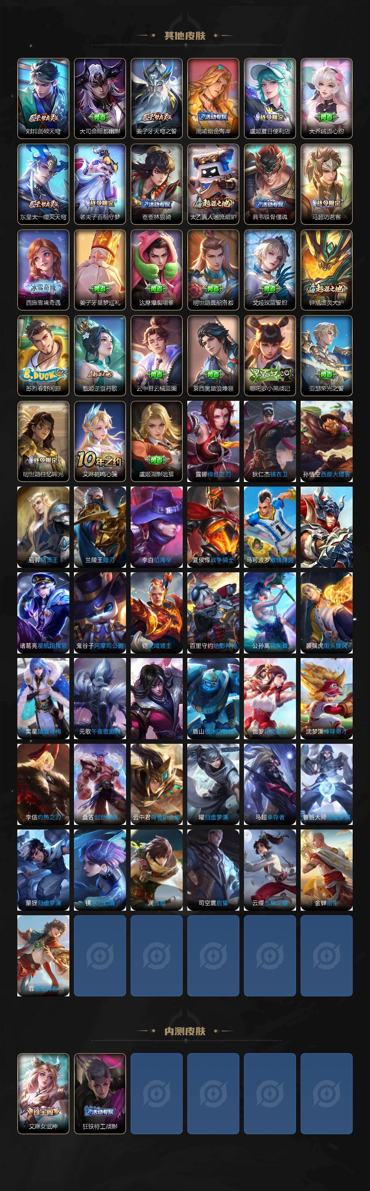 WZ03448118王者荣耀账号详情图4