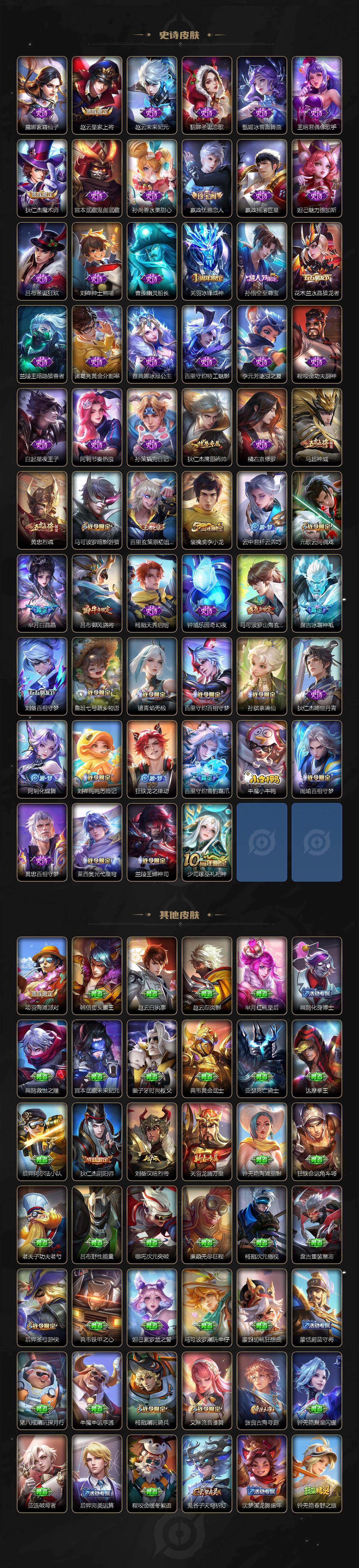 WZ03447910王者荣耀账号详情图3