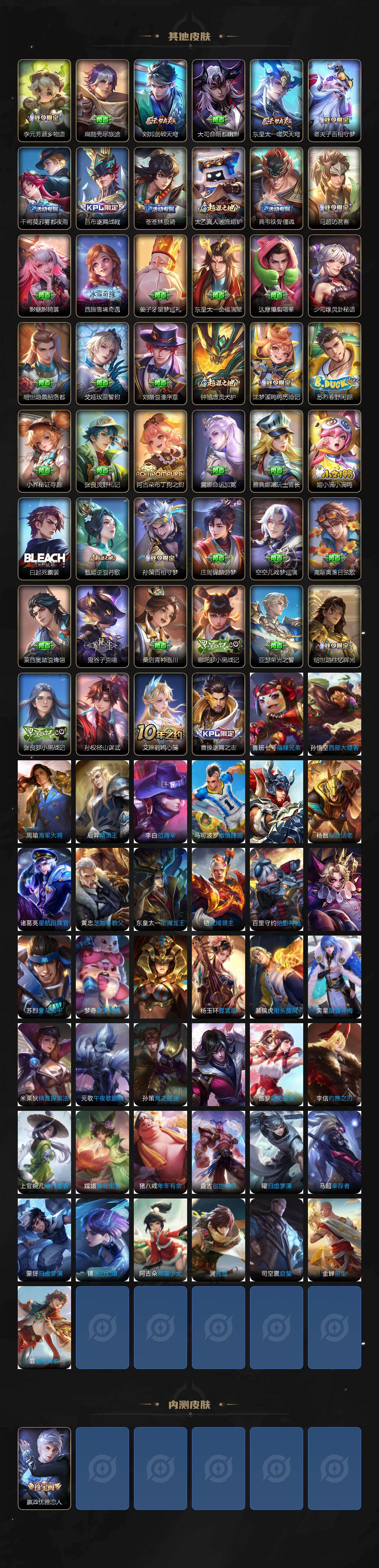 WZ03447910王者荣耀账号详情图4