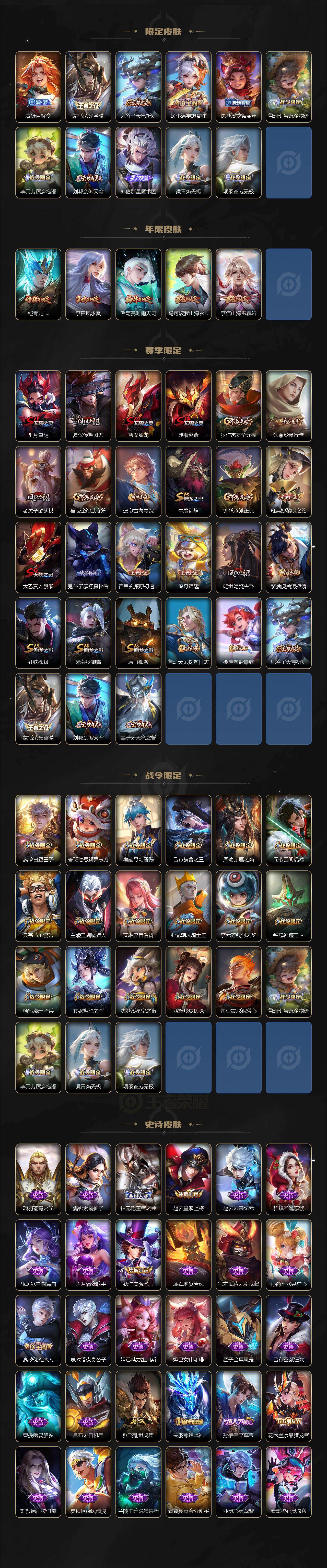 WZ03447932王者荣耀账号详情图3