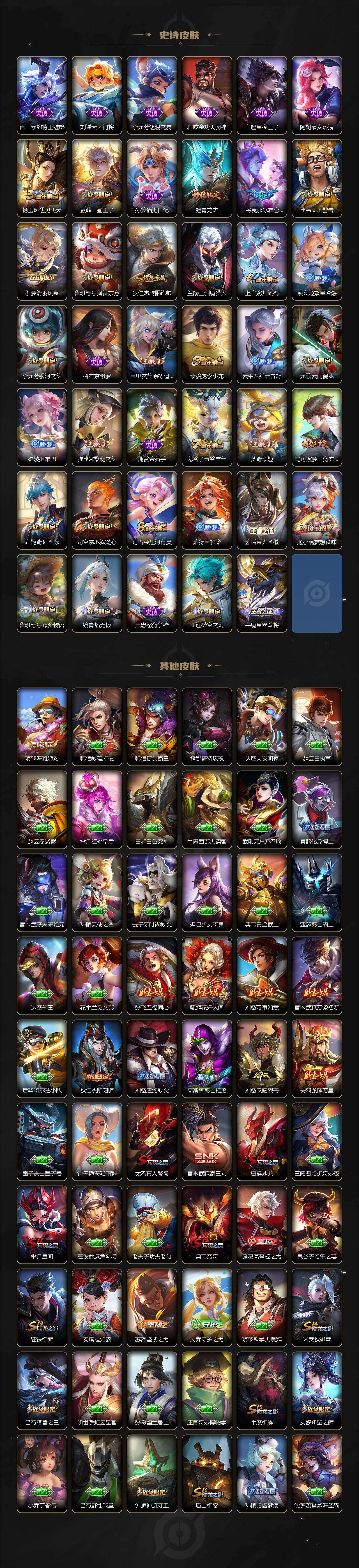 WZ03447932王者荣耀账号详情图4