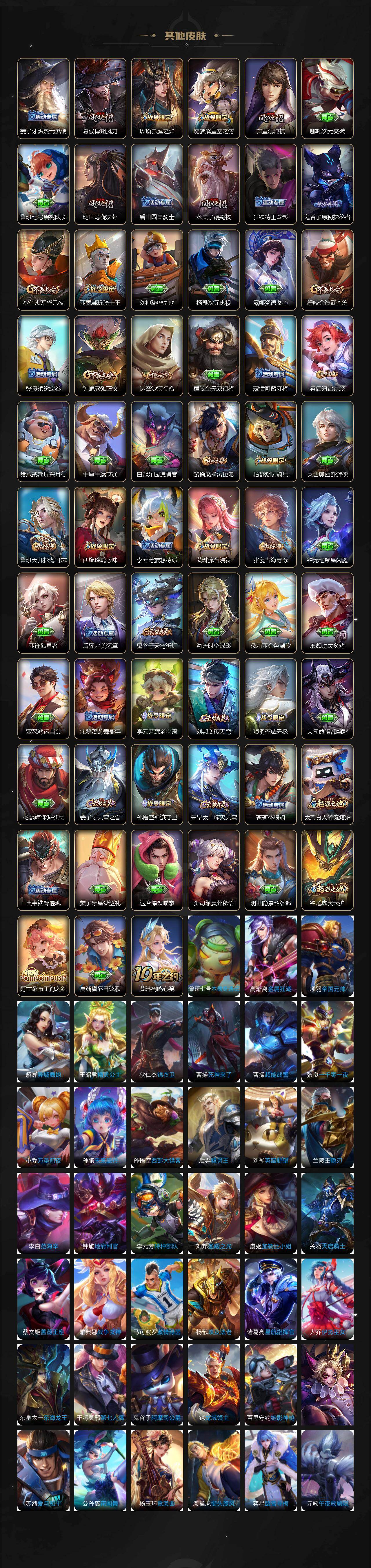 WZ03447932王者荣耀账号详情图5