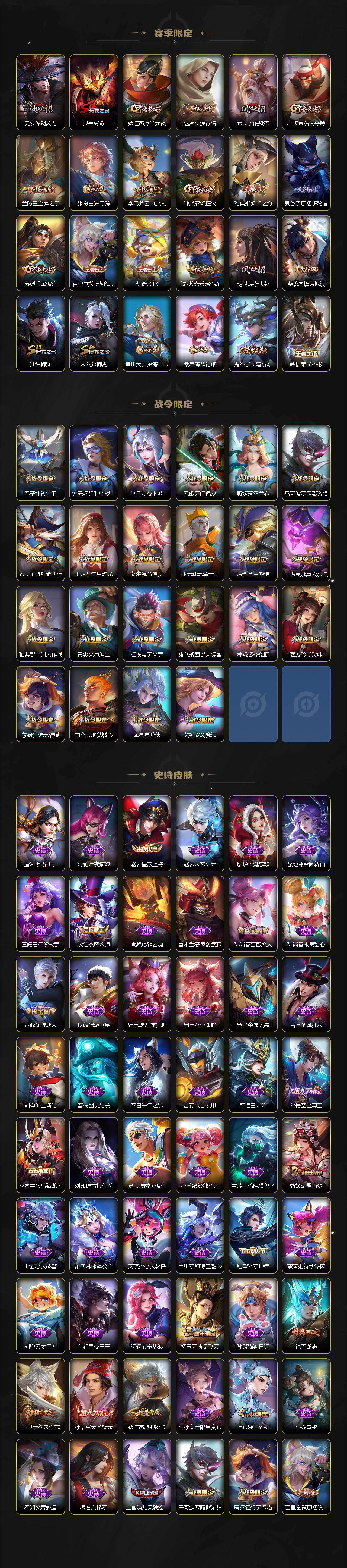 WZLX463403王者荣耀账号详情图3