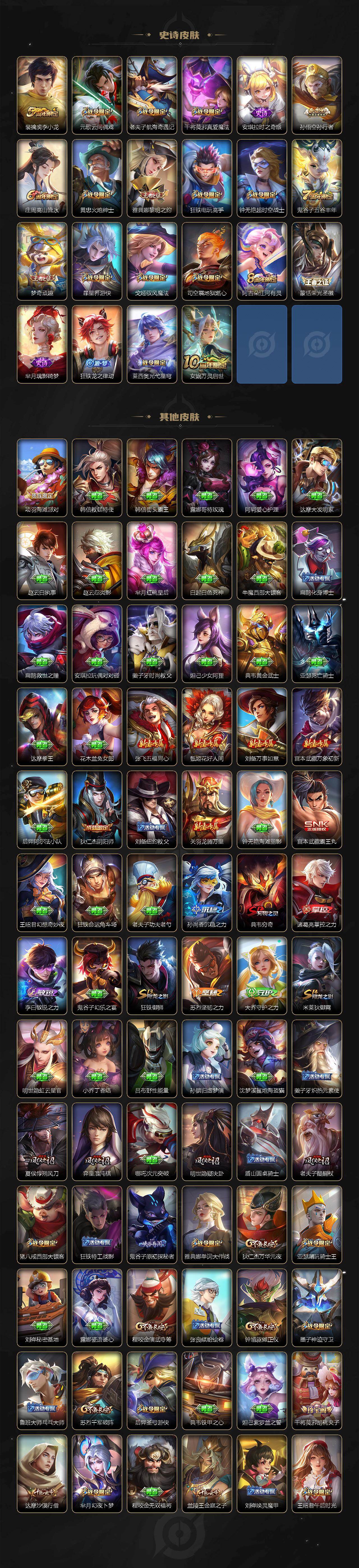 WZLX463403王者荣耀账号详情图4