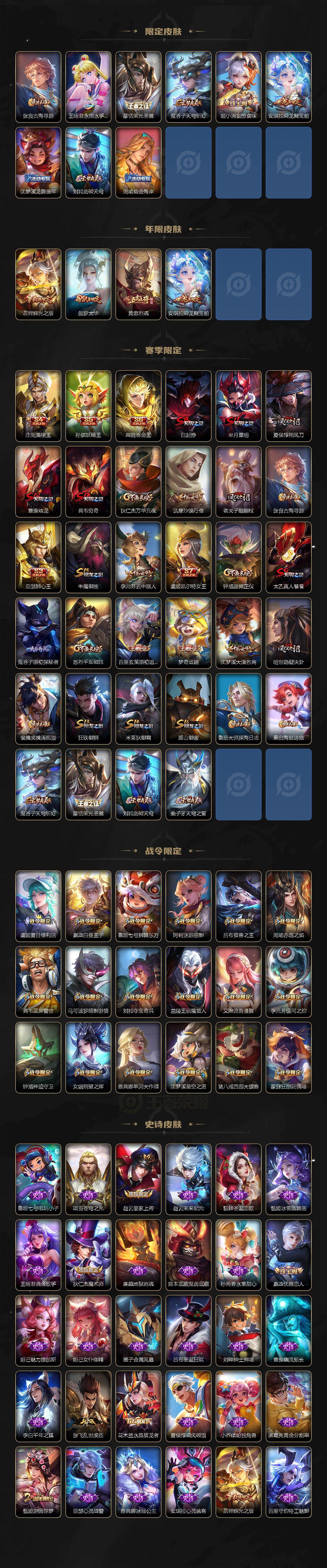 WZ03447969王者荣耀账号详情图3