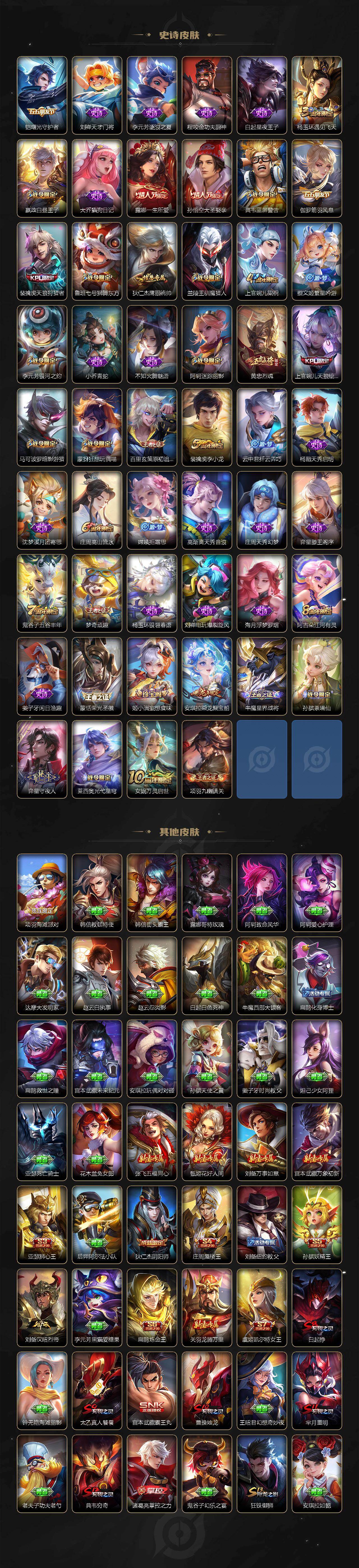 WZ03447969王者荣耀账号详情图4