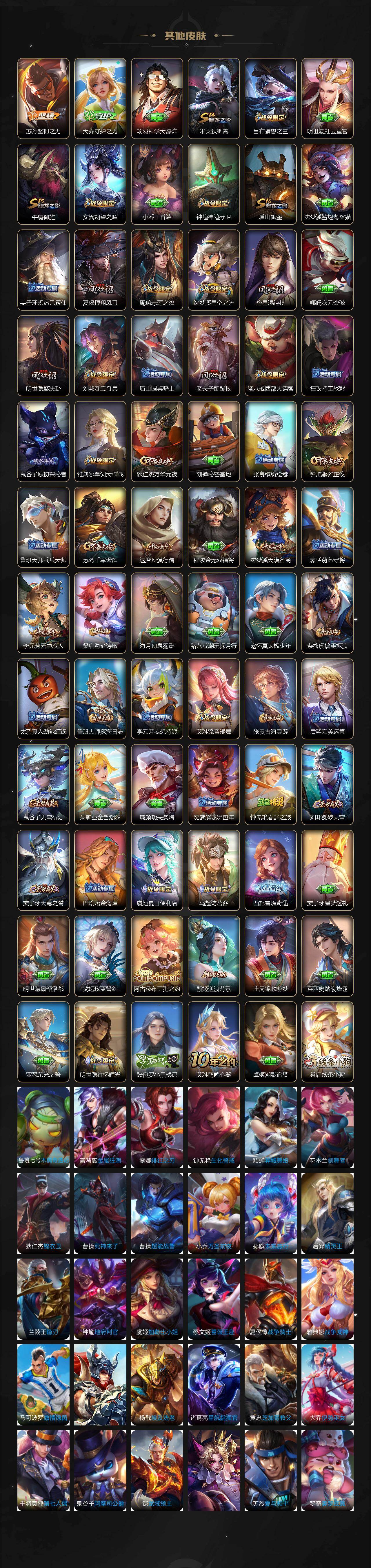 WZ03447969王者荣耀账号详情图5