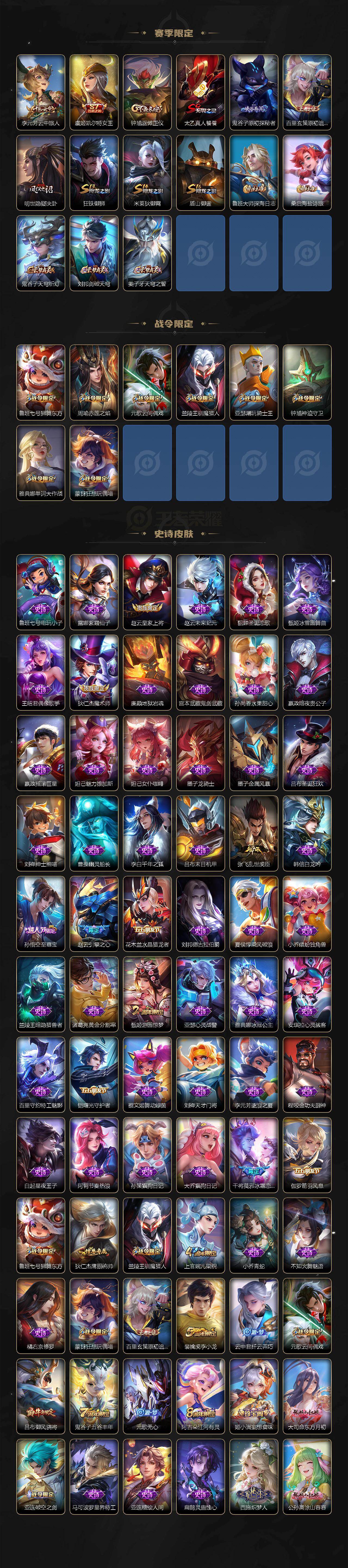 WZLX463592王者荣耀账号详情图3