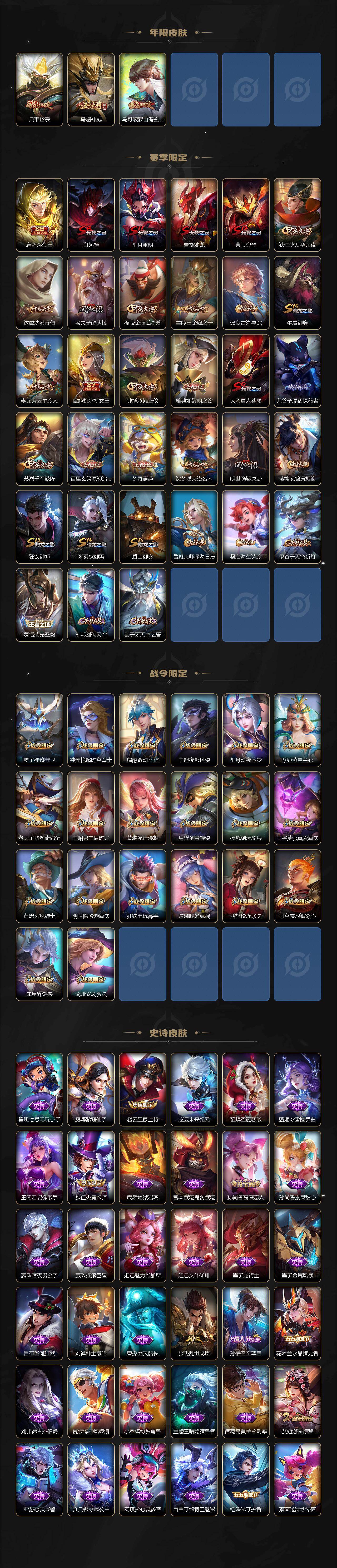 WZLX466940王者荣耀账号详情图3