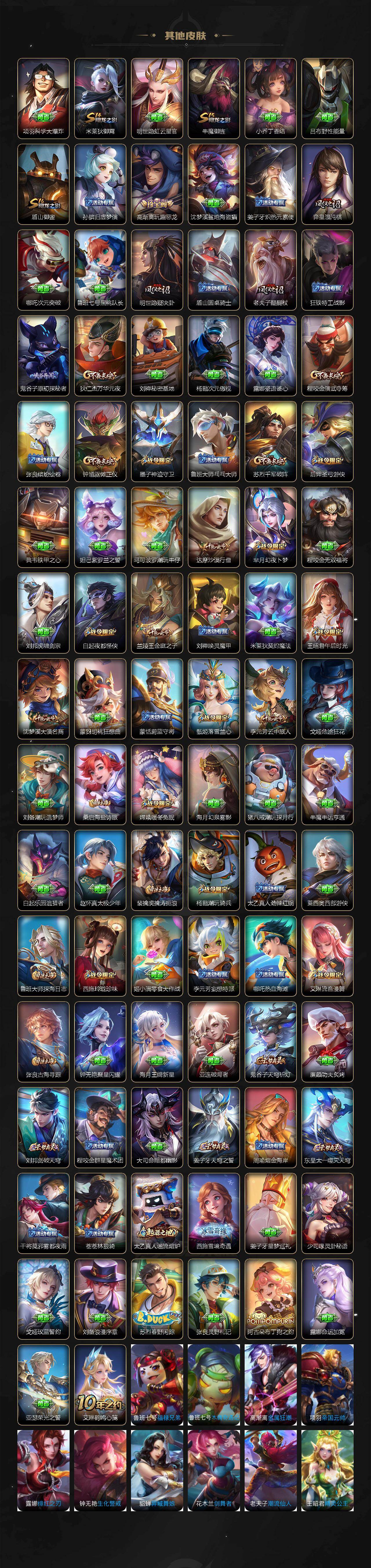 WZLX466940王者荣耀账号详情图5