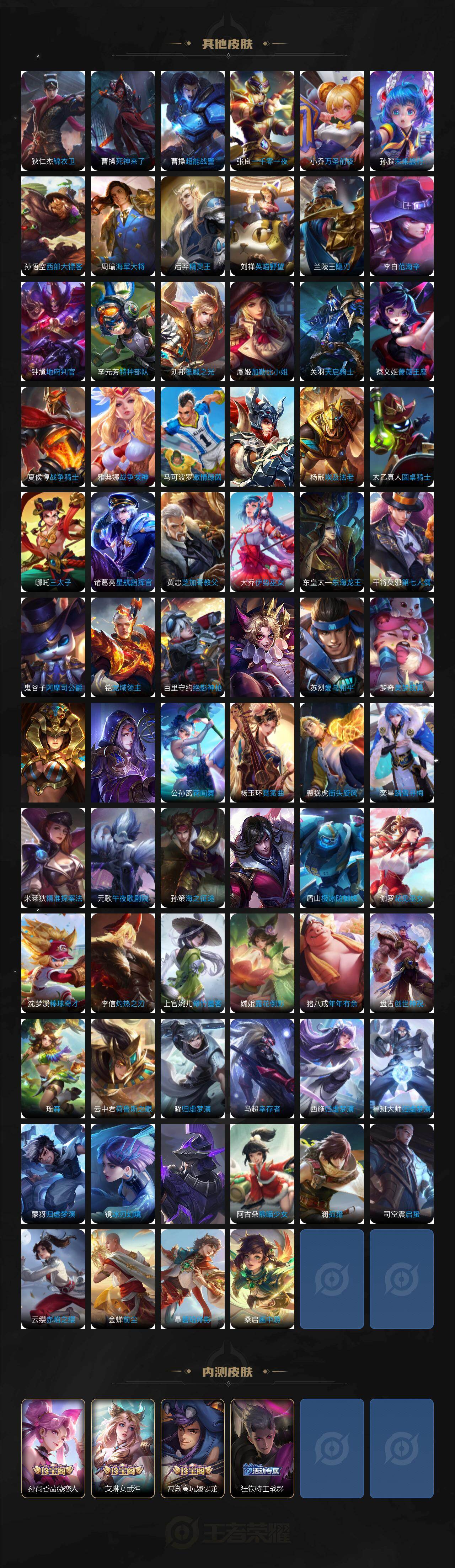 WZLX466940王者荣耀账号详情图6