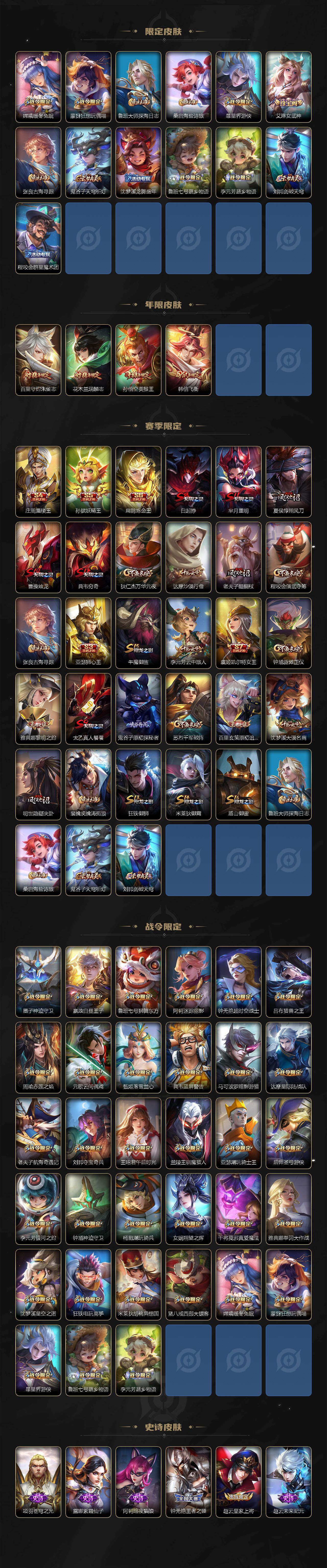 WZCMW467446王者荣耀账号详情图3