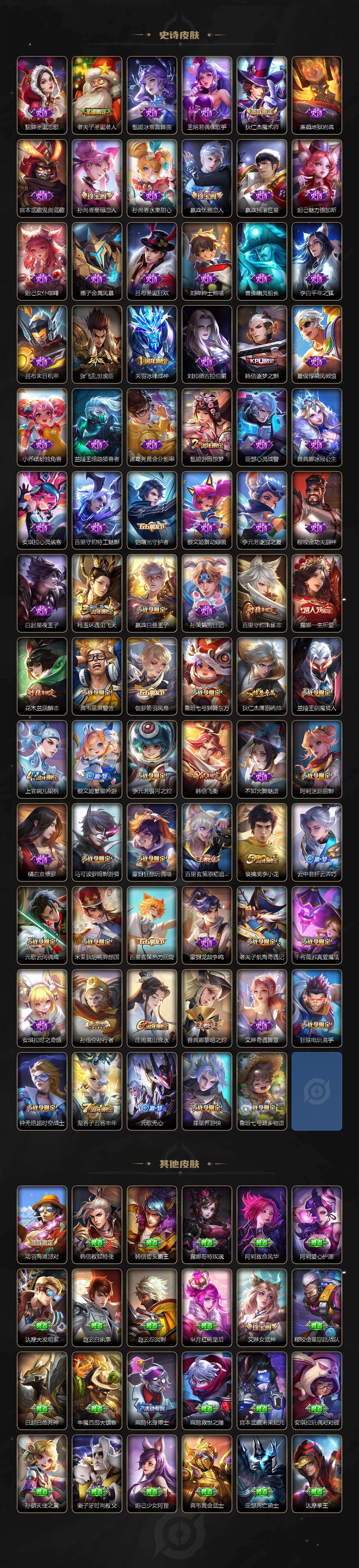 WZCMW467446王者荣耀账号详情图4