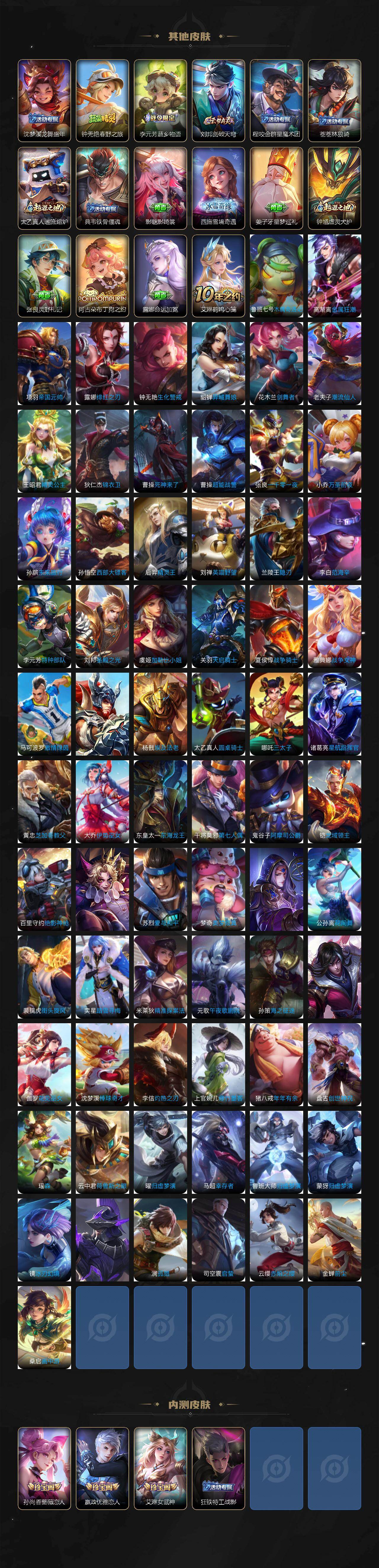 WZCMW467446王者荣耀账号详情图6