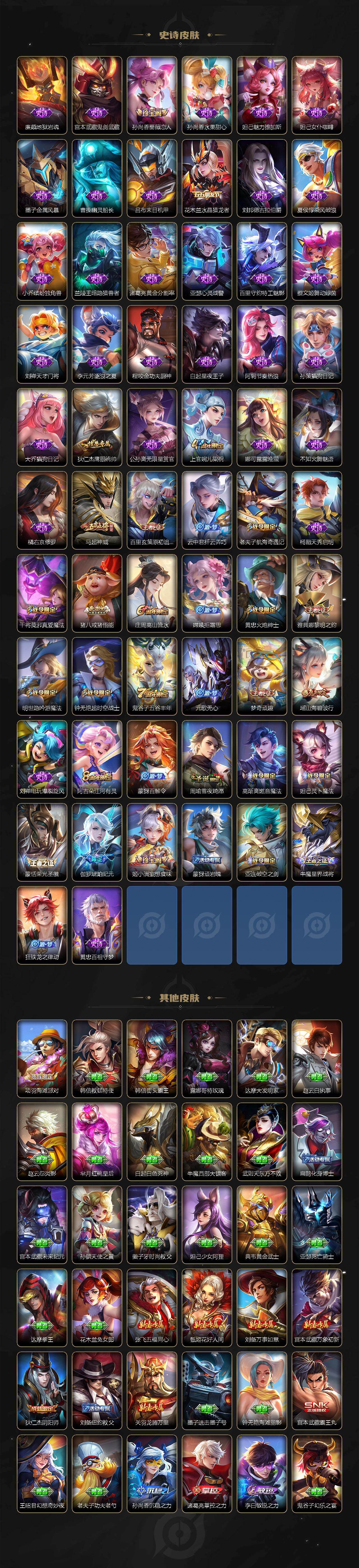 WZCMW467430王者荣耀账号详情图3