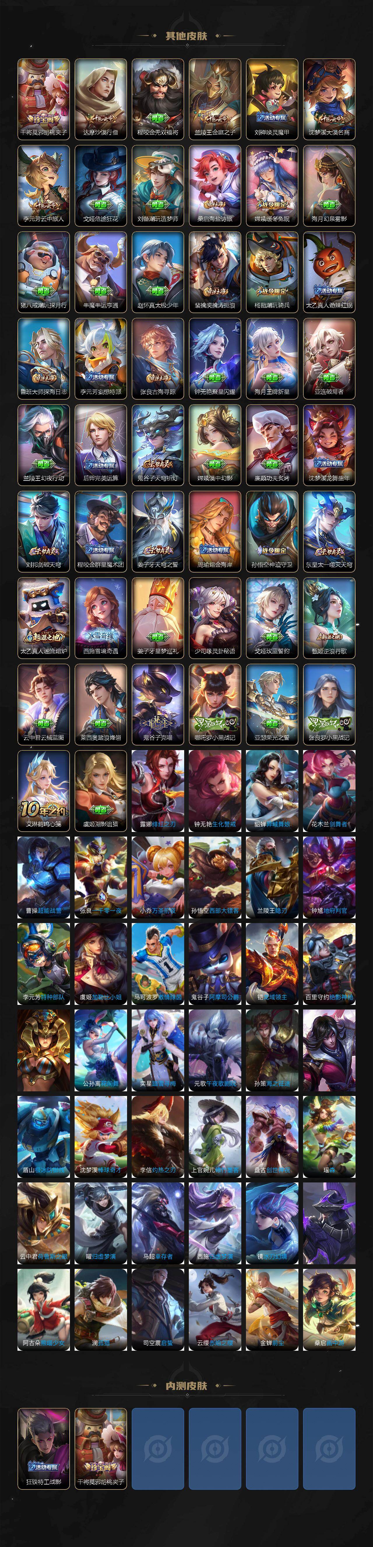 WZCMW447099王者荣耀账号详情图4