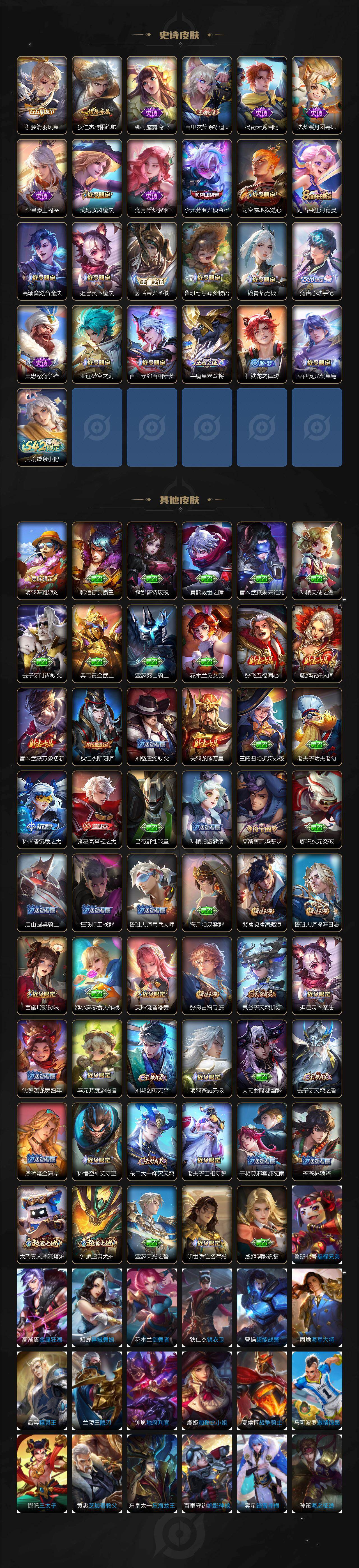 WZCMW447119王者荣耀账号详情图3