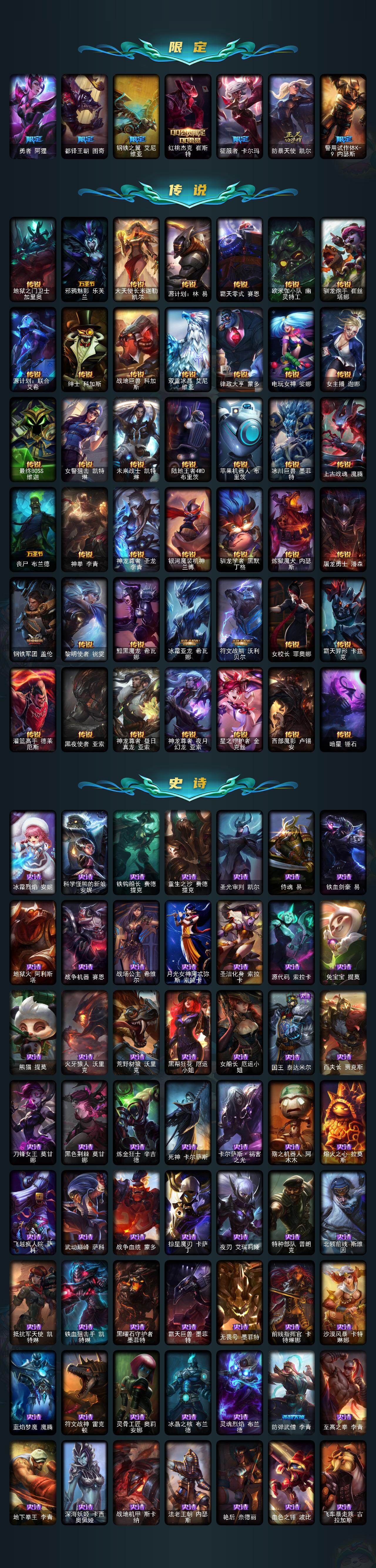 LOLQM44590英雄联盟账号详情图4 LOLQM44590英雄联盟账号详情图4