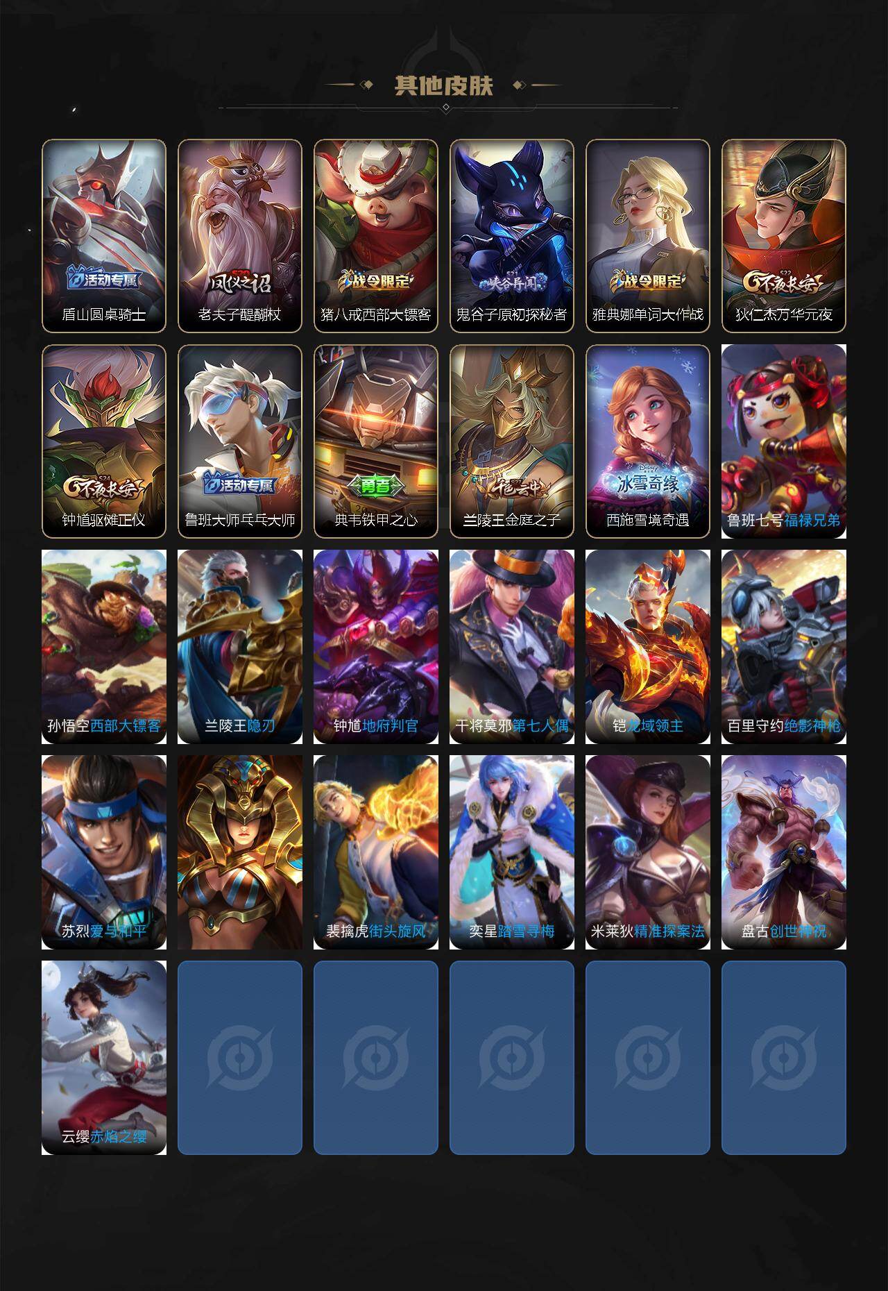 WZCMW495347王者荣耀账号详情图3