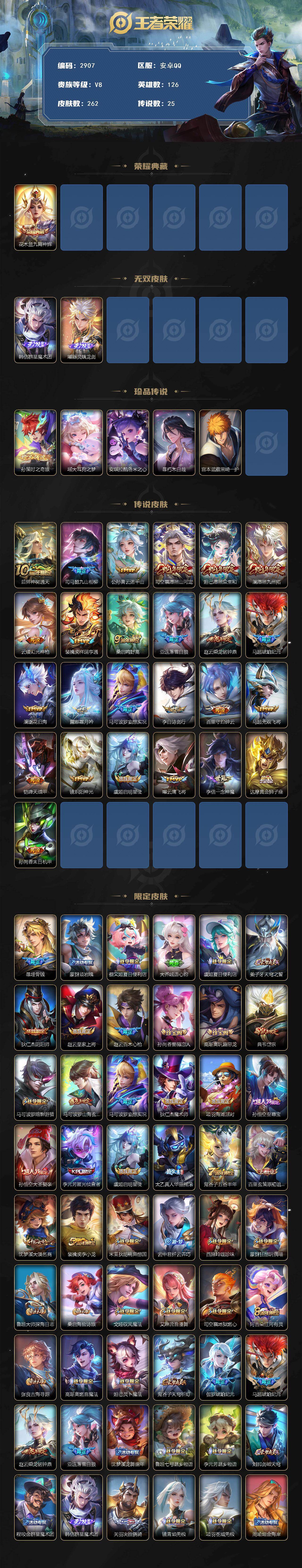 WZCMW447318王者荣耀账号详情图2