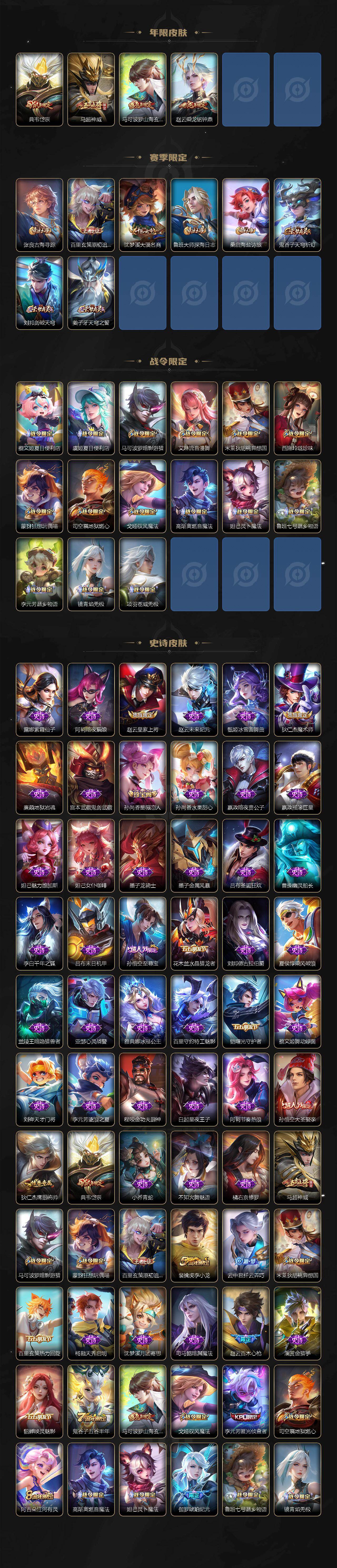 WZCMW447318王者荣耀账号详情图3