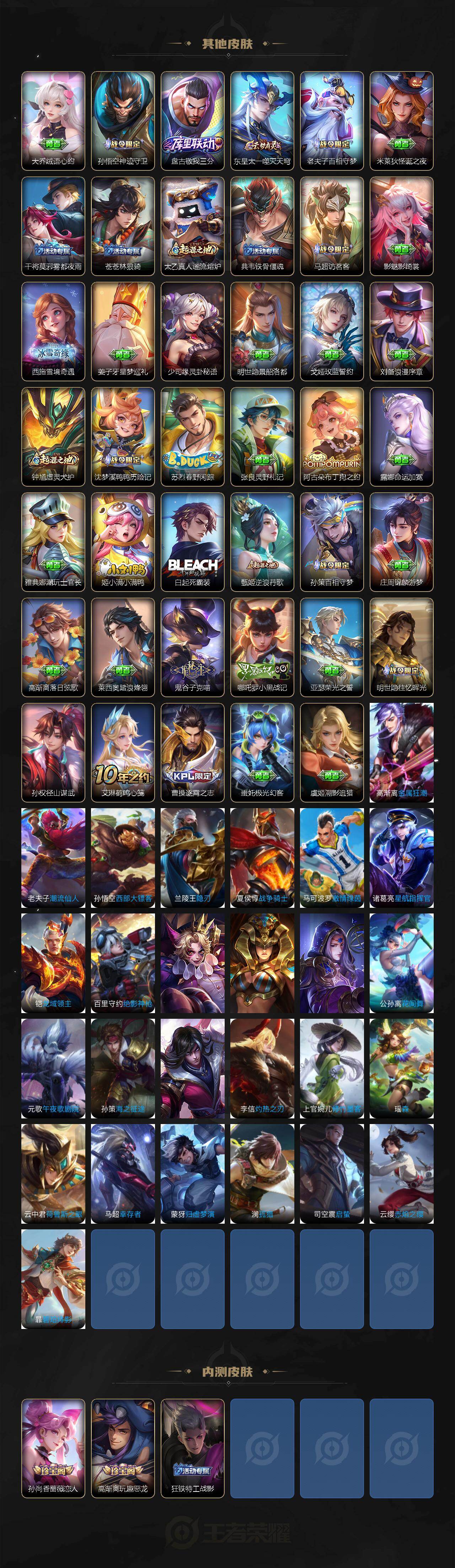 WZCMW447318王者荣耀账号详情图5