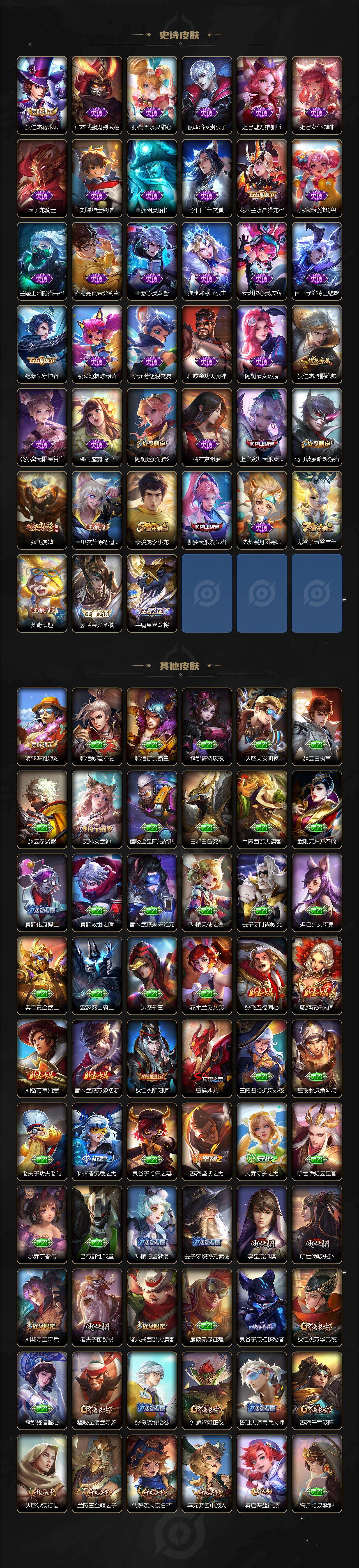 WZCMW447335王者荣耀账号详情图3