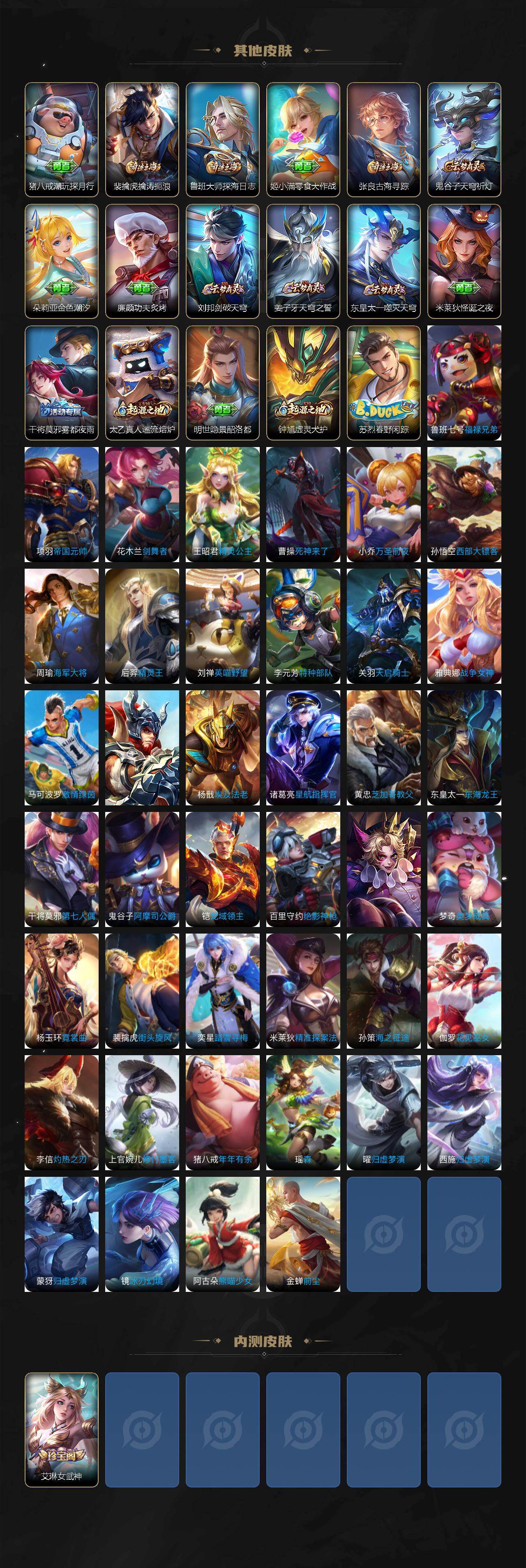 WZCMW447335王者荣耀账号详情图4