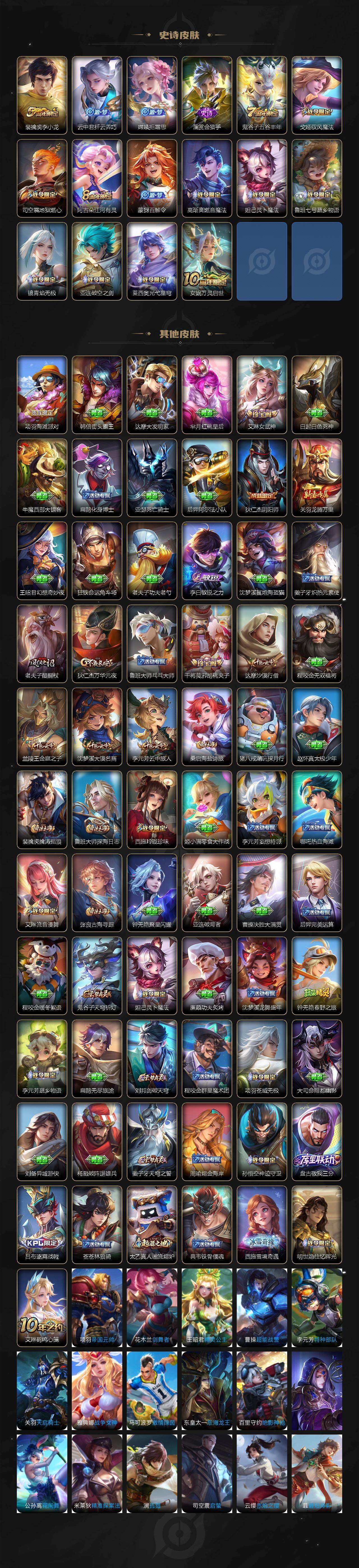 WZCMW447386王者荣耀账号详情图3