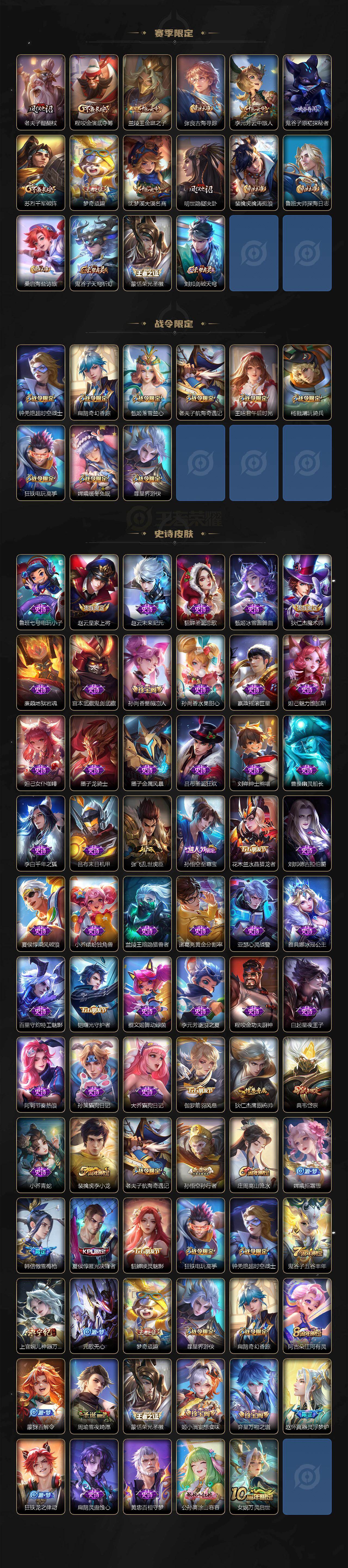 WZCMW463936王者荣耀账号详情图3