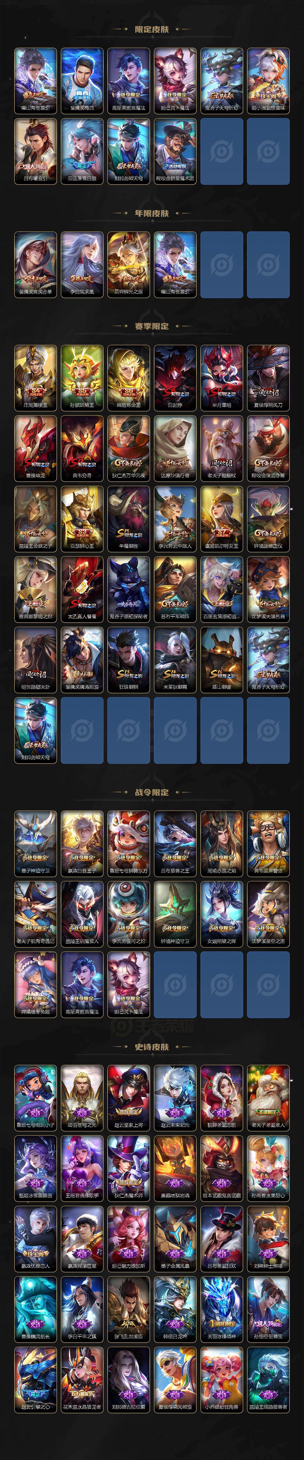 WZ03447802王者荣耀账号详情图3