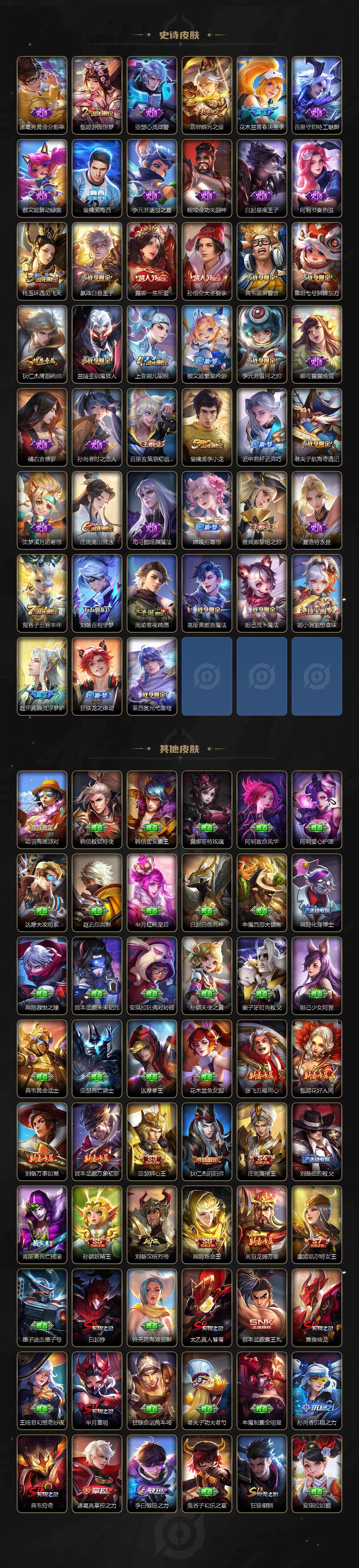 WZ03447802王者荣耀账号详情图4