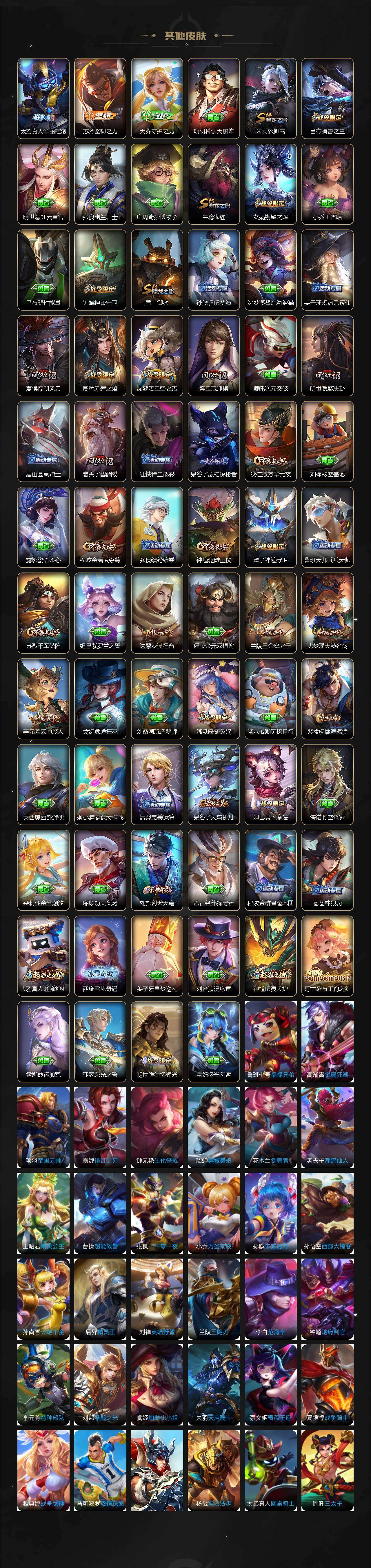 WZ03447802王者荣耀账号详情图5