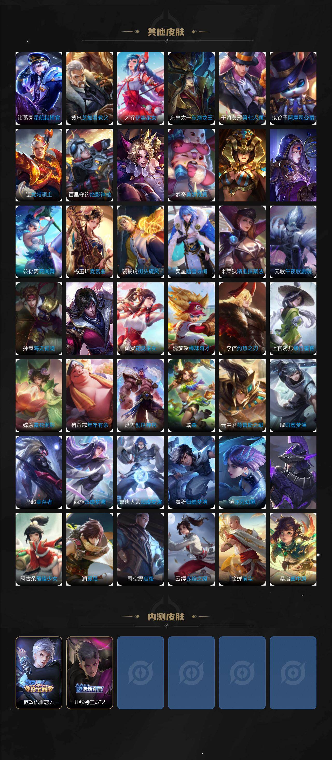 WZ03447802王者荣耀账号详情图6