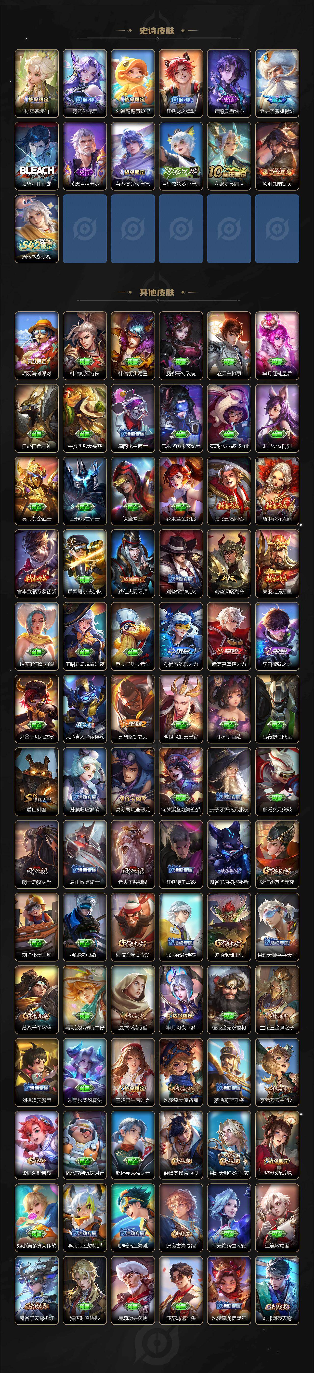 WZKG464903王者荣耀账号详情图4