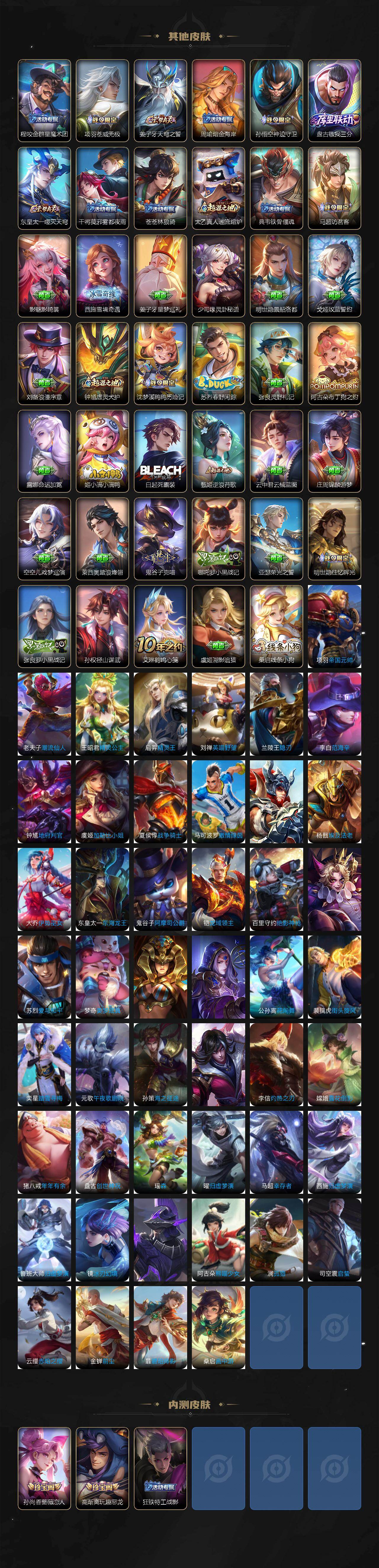 WZKG464903王者荣耀账号详情图5