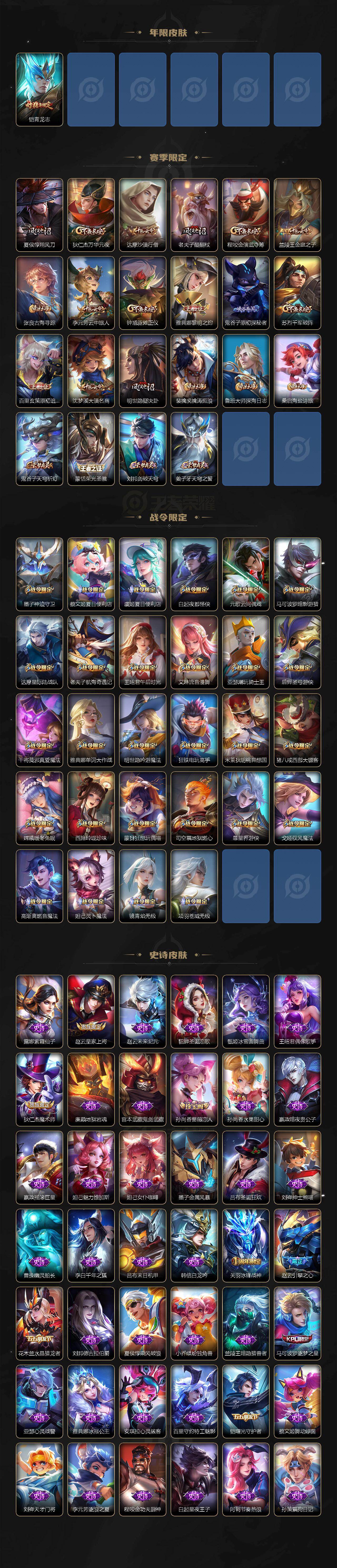 WZCMW463746王者荣耀账号详情图3