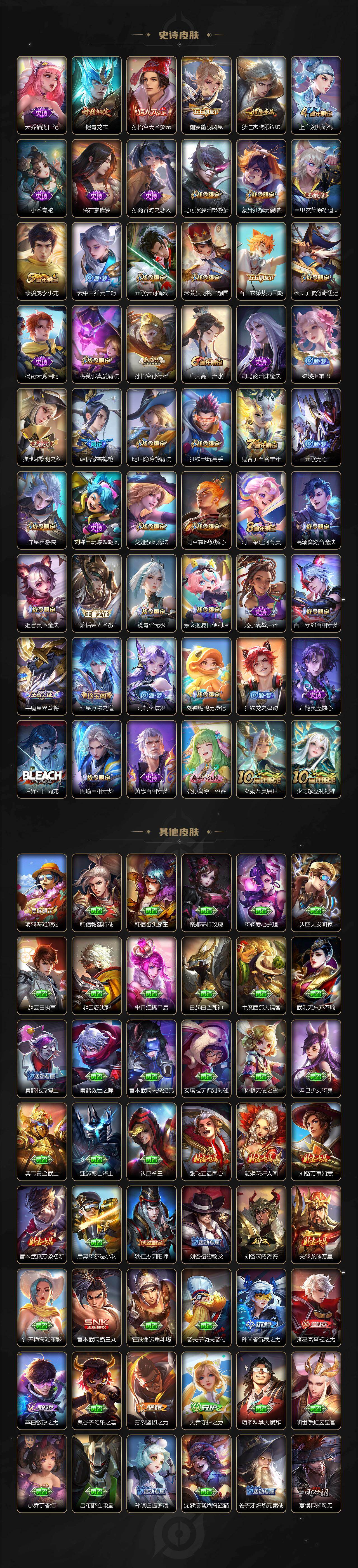 WZCMW463746王者荣耀账号详情图4